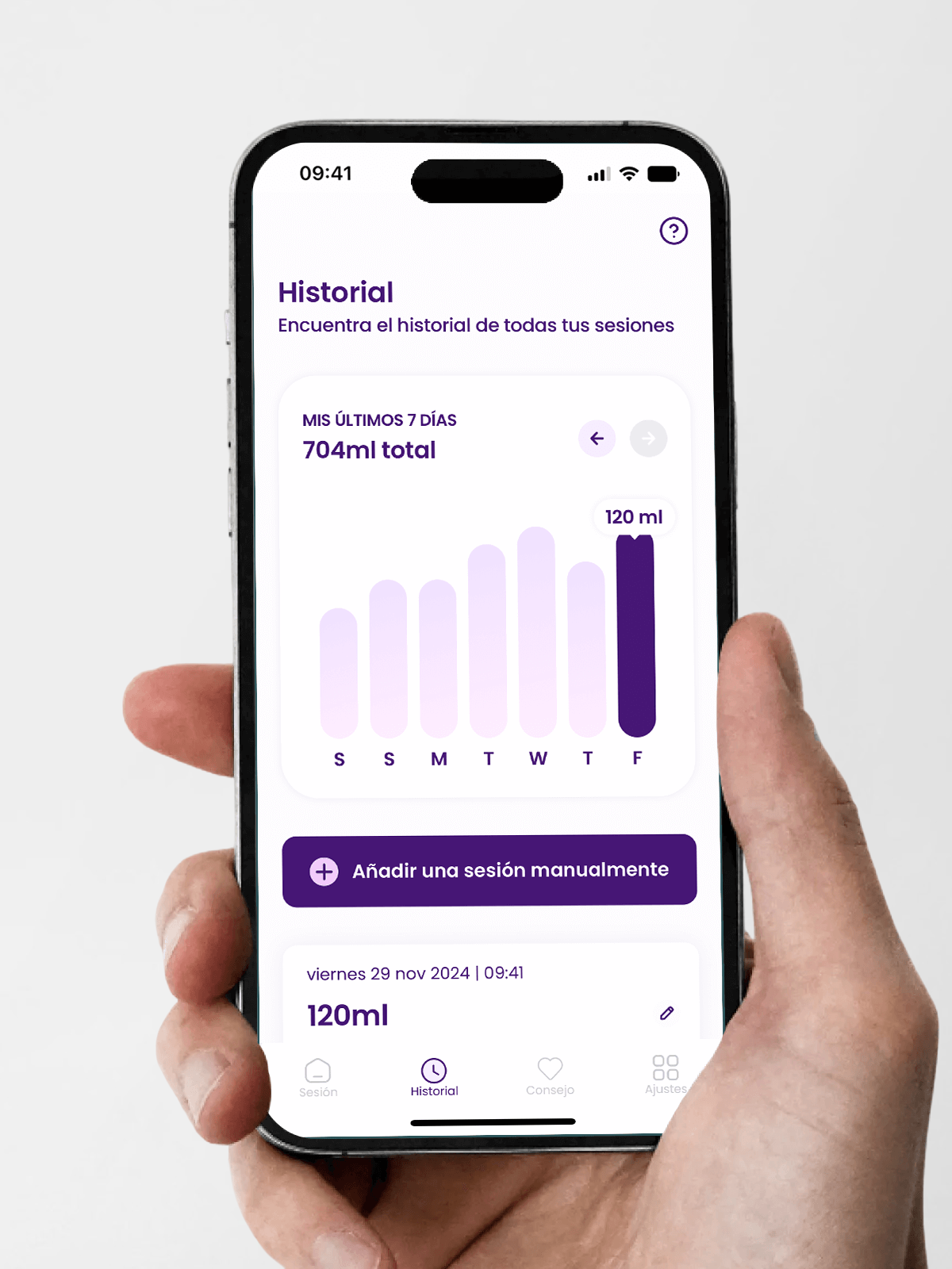 Perifit Pump | Sacaleches manos libres